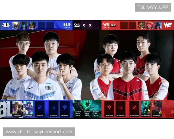 BLG核心中单恢复训练，将重返首发名单，blg中单fofo