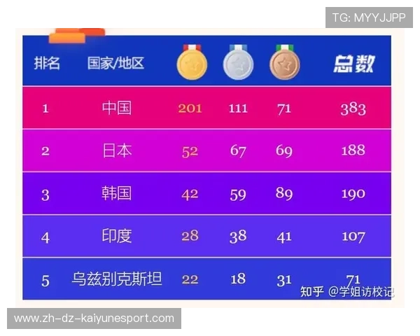 国际邀请赛门票火爆销售，国际邀请赛互动指南预测